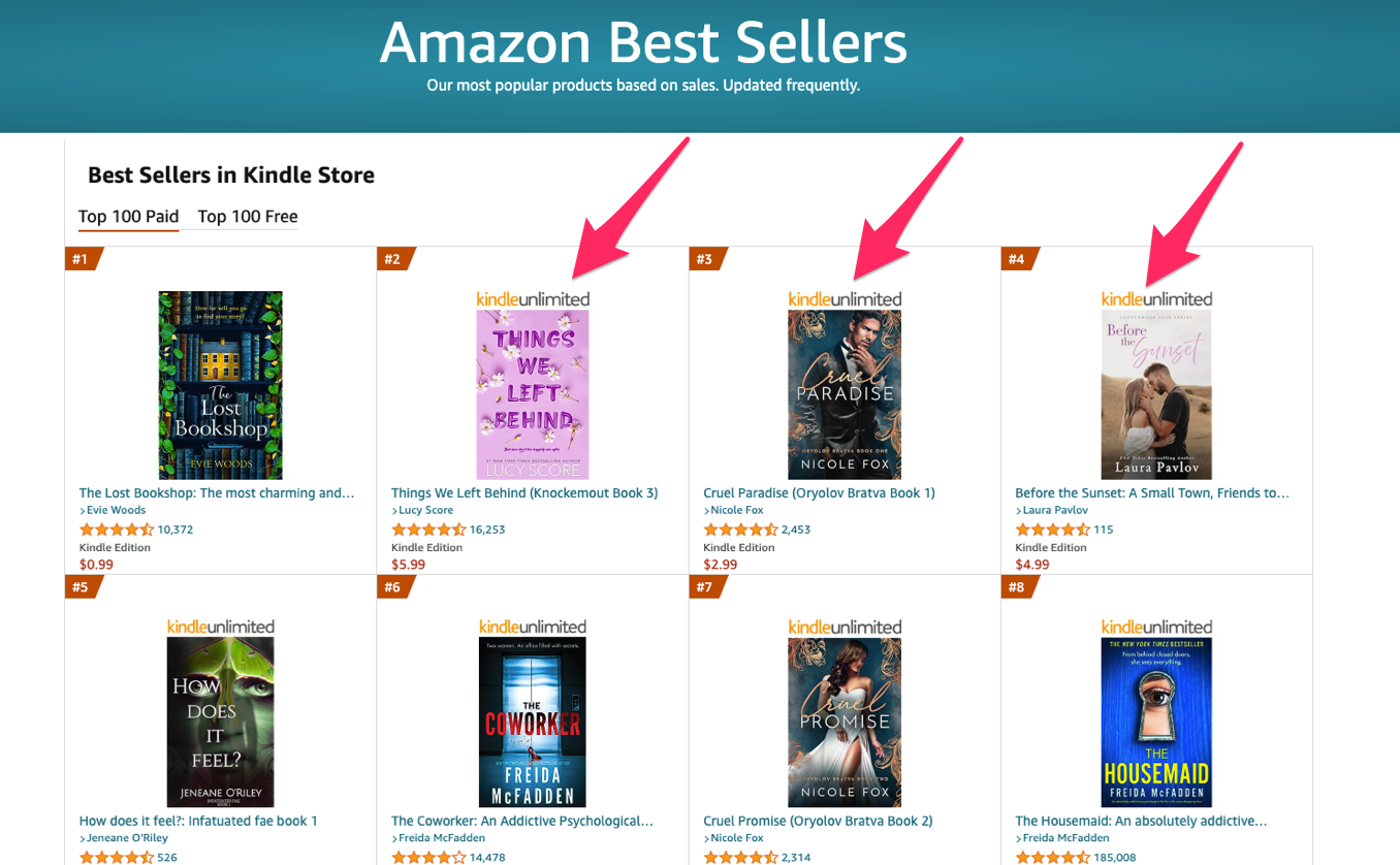 How to Find the Best Kindle Unlimited eBook Deals