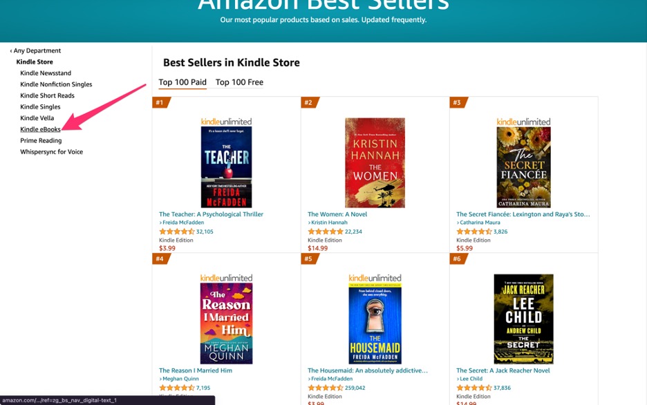 How to Find the Best Psychological Thriller eBook Deals 4