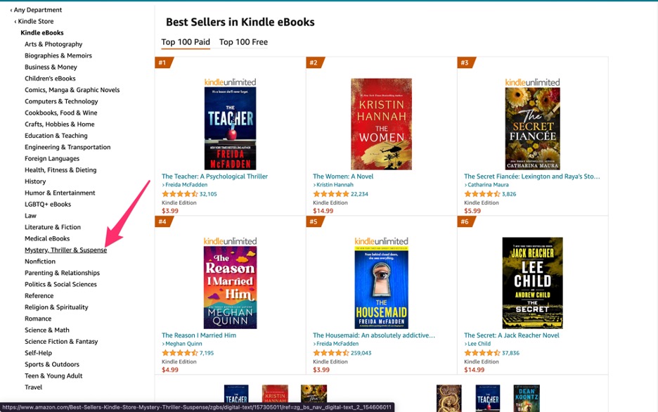 How to Find the Best Psychological Thriller eBook Deals 5