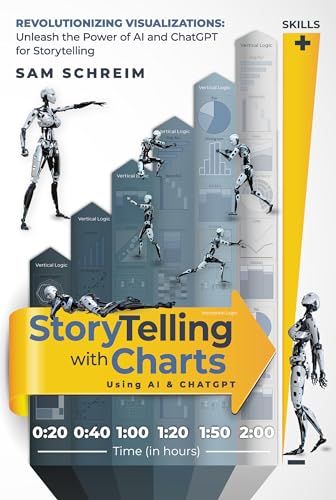 Storytelling with Charts Using AI and Chatbots on Kindle